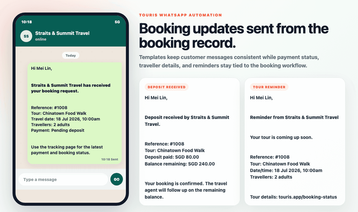 WhatsApp booking automation templates for tour operators