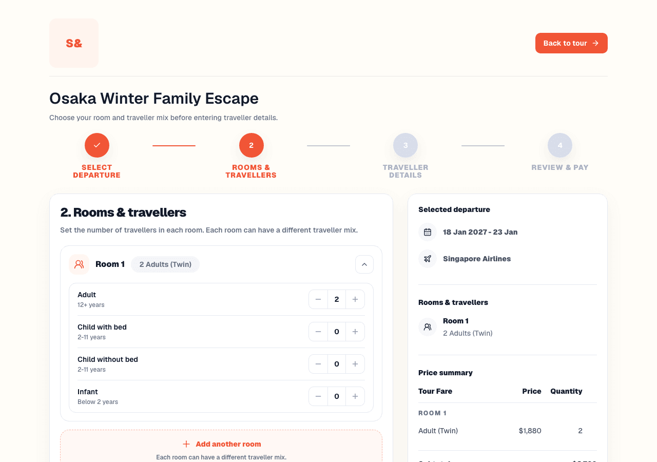 Customer booking flow for package tour rooms and travellers