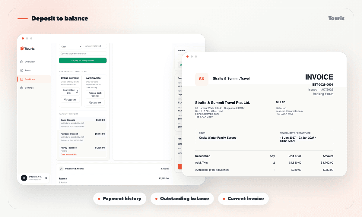 Tour booking payment tracking dashboard