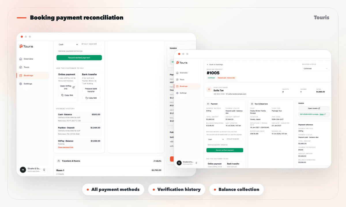 Touris tour payment tracking dashboard