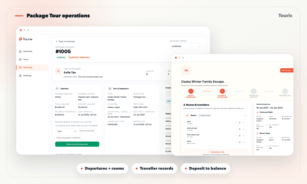 Package tour customer booking flow