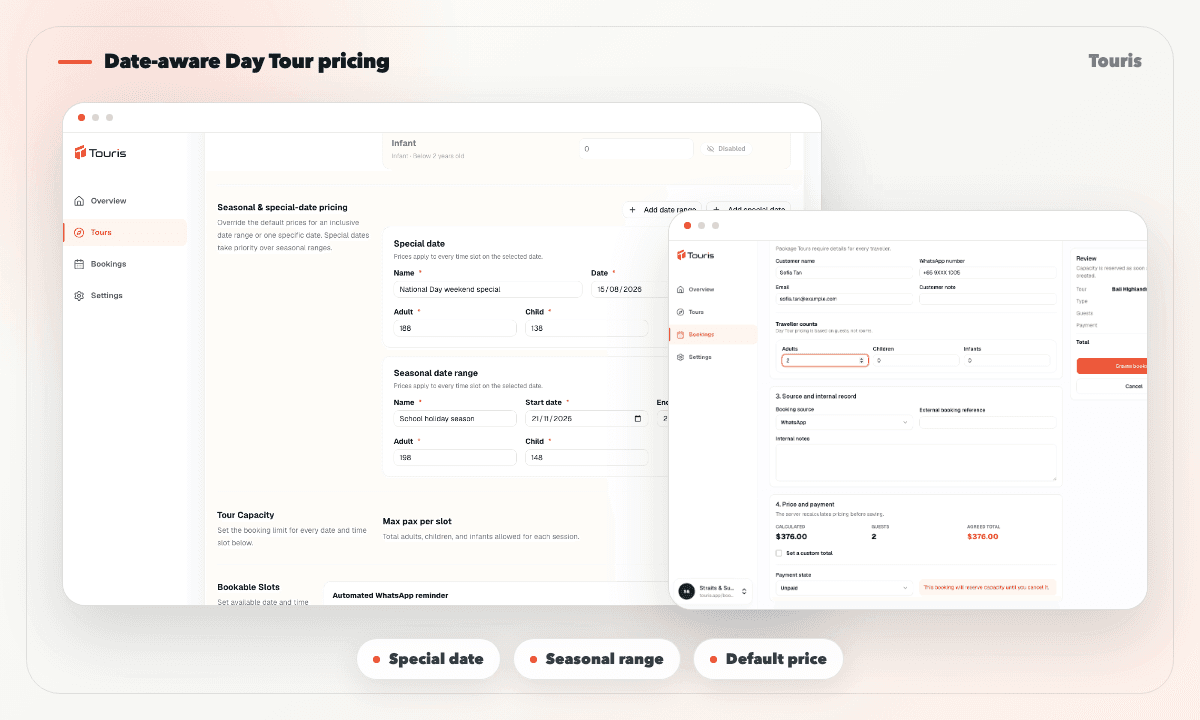 Touris Day Tour editor with seasonal ranges and a special-date price override
