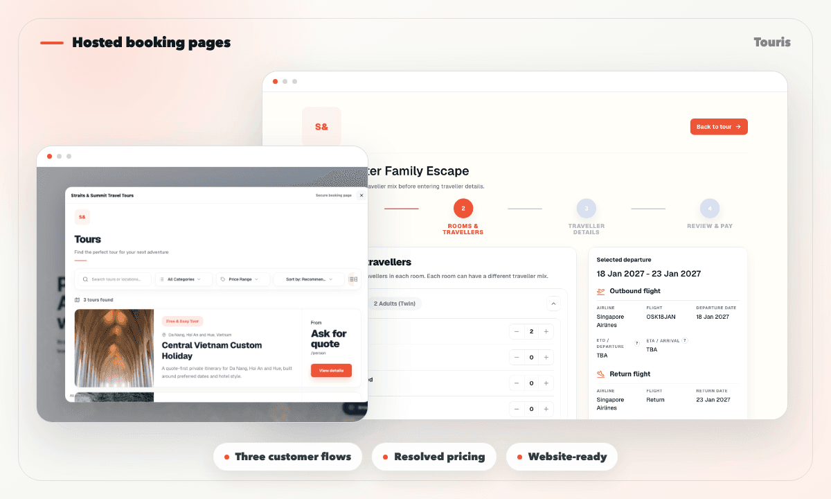Hosted tour booking page customer flow