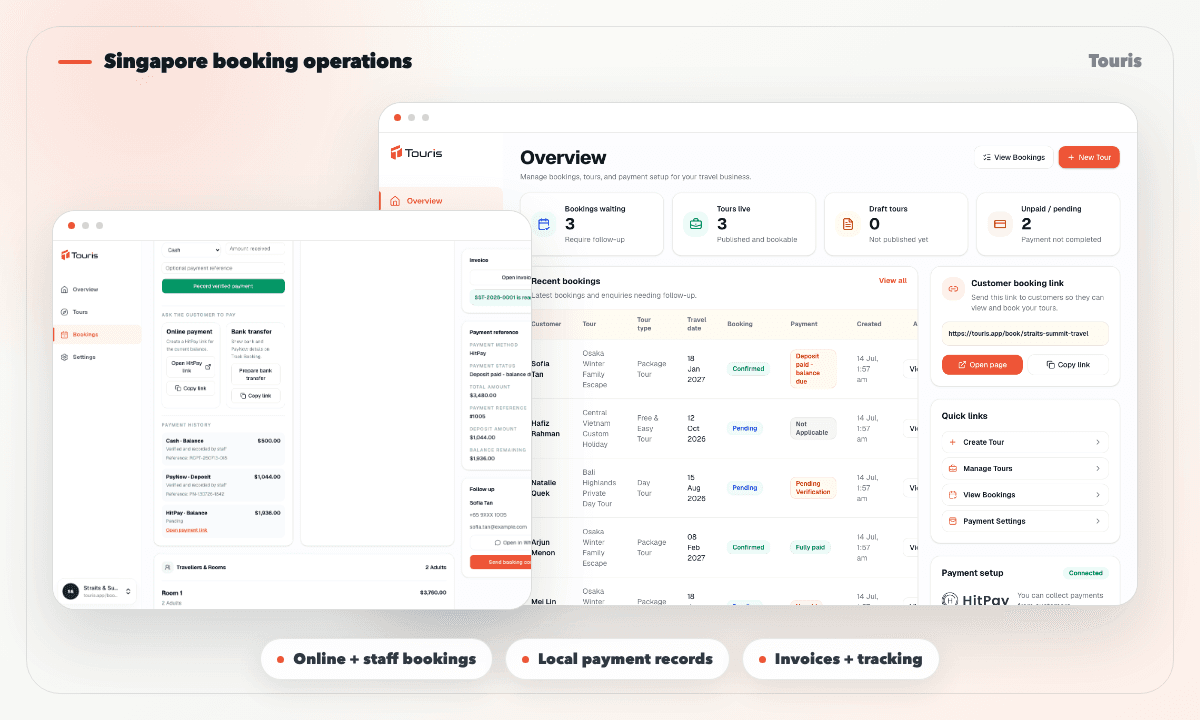 Touris booking management dashboard for tour operators
